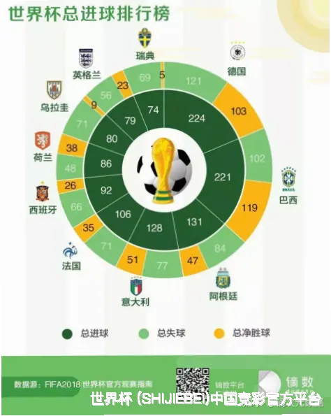 数据来源与采集