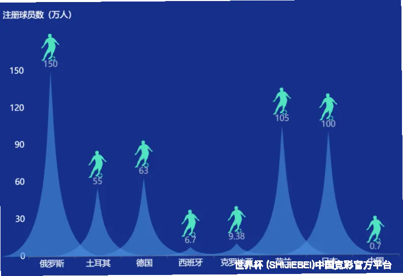 预测模型与算法