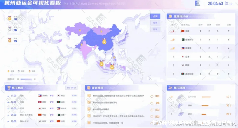 使用方法与注意事项